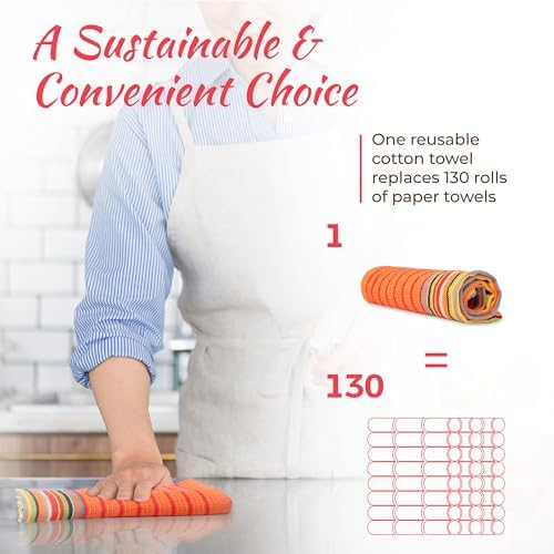 THREAD SPREAD Kitchen Dish Towels, 100% Cotton Salsa Towels, Highly Absorbent - Image 5