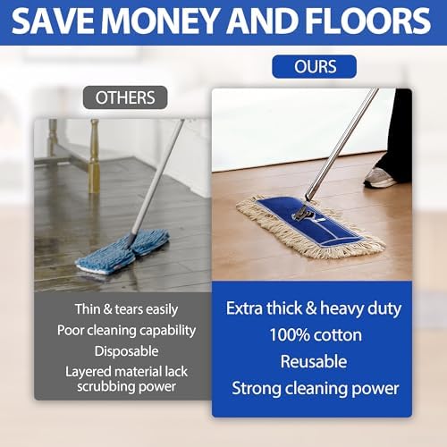2 Pack - 24" Wide X 5 Cotton Floor Dust Mop Head Refill Short Fiber - Image 6
