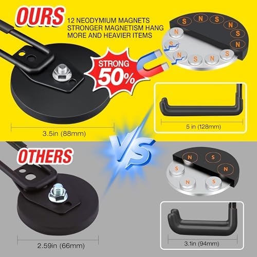 2 Pack Large Strong Magnetic Hooks - Image 4