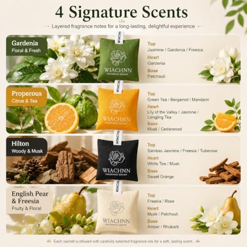 4-Packs Hanging Scented Sachets | Long-Lasting Closet Deodorizer Air Freshener - Image 4