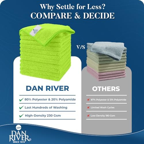 DAN RIVER 12-Pack Green Microfiber Towels – Ultra Absorbent, Lint-Free & - Image 4
