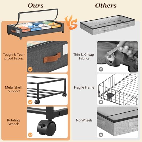 Yecaye 70L Under Bed Storage - Image 6