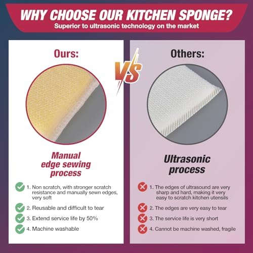 8 Pads Kitchen Sponges All-Purpose Non Scratch Dish Sponge，Multipurpose Used - Image 7
