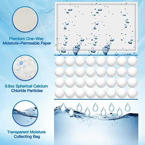Vacplus Moisture Absorber, Strong Absorption - Image 2