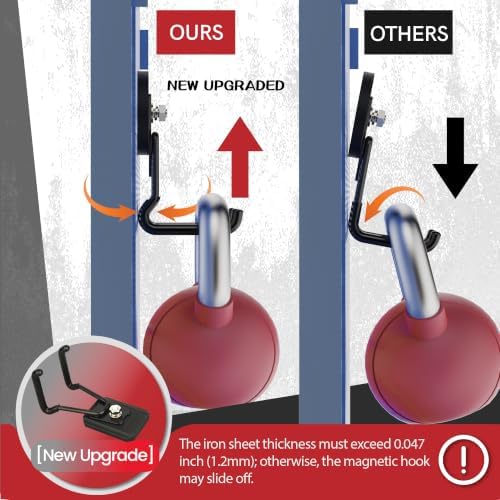 Heavy Duty Magnetic Garage Hooks, 4 Pack Rubber Coated Strong Magnet Hooks - Image 5