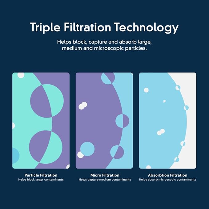 Everydrop by Whirlpool Ice and Water Refrigerator Filter 1, EDR1RXD1, Purple (Pack of 2)