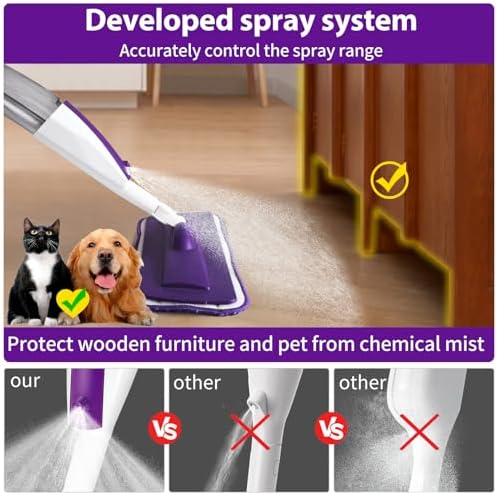 Wet Spray Mop for Floor Cleaning - Image 2