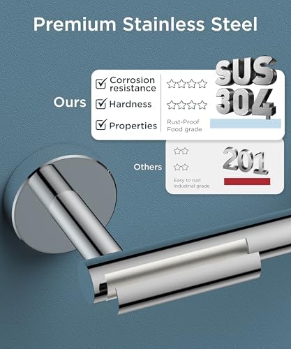 FORIOUS Commercial Toilet Paper Holder Wall Mount Bathroom Tissue Holder - Image 4