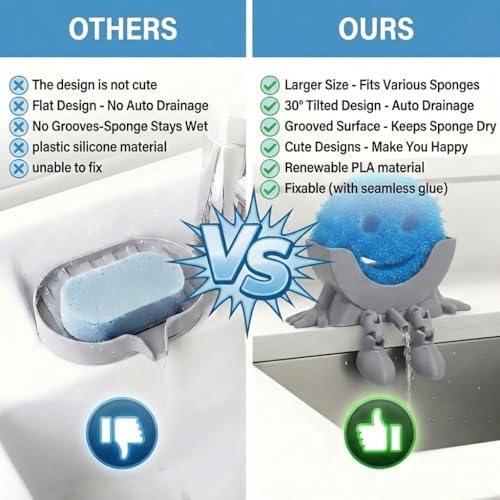 Creative Drainage Sponge Holder: Traceless Glue, 3D Printed Funny Kitchen Sink - Image 5