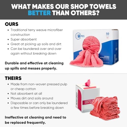 Microfiber Wholesale Shop Towels MWipes Reusable Red Shop Rags | 50 Rags in a - Image 4