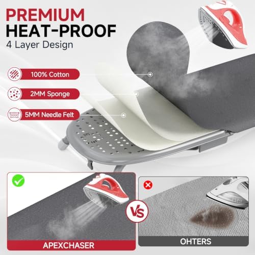 APEXCHASER Small Ironing Board, Iron Board - Image 5