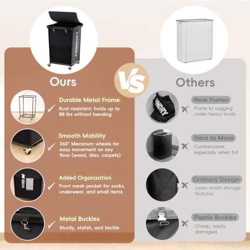 Laundry Hamper with Wheels and Lid, 150L Large Rolling Laundry Basket Black - Image 6