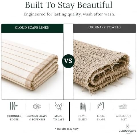 Cloud Scape Pack of 12 Kitchen Towels, Absorbent & Oversized - Image 5