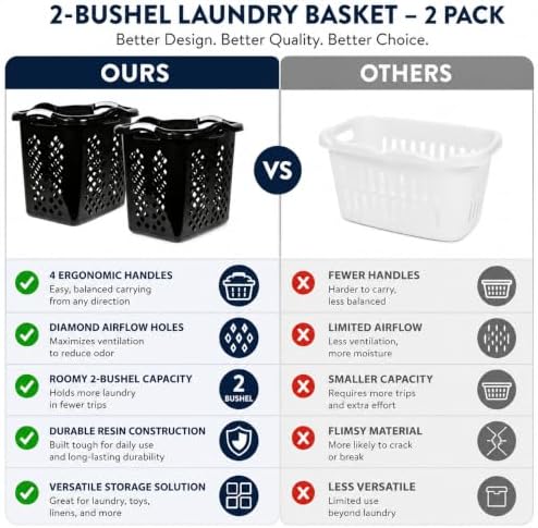 Laundry Basket 2 Pack 2 Bushel Plastic - Image 2