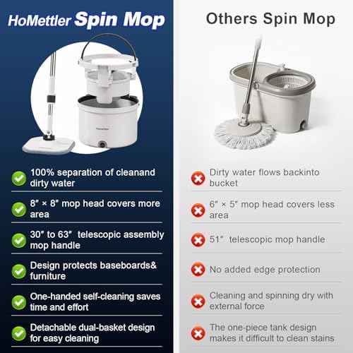 HoMettler Mop and Bucket Set, Dual-Tank Clean/Dirty Water Separation, - Image 5