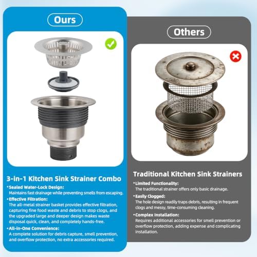 Hibbent Metal Kitchen Sink Drain Strainer and Stopper, SUS304 Body & Basket - Image 6