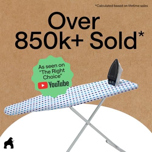 GORILLA GRIP Padded Ironing Board Cover, 15x54 Blue Dots - Image 6