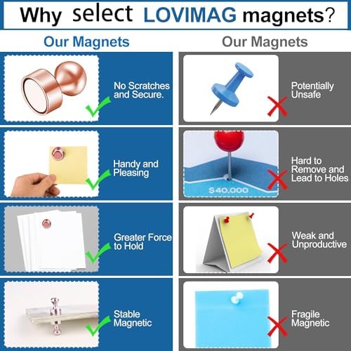 LOVIMAG Fridge Magnets 18Pcs for Refrigerator Whiteboard, Rose Gold - Image 4