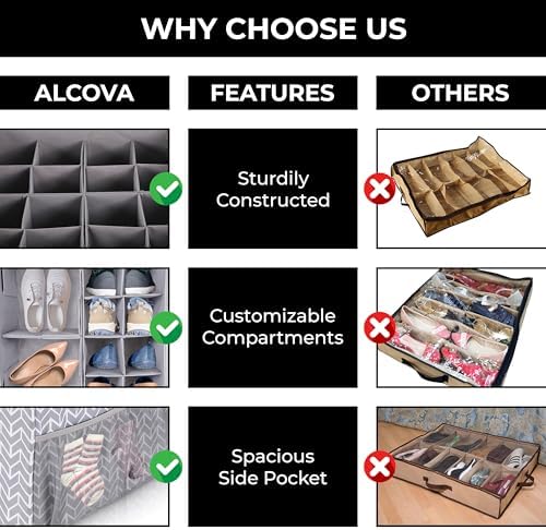 ALCOVA 2-Pack Shoe Organizer for Closet, Holds 32 Pairs - Image 5