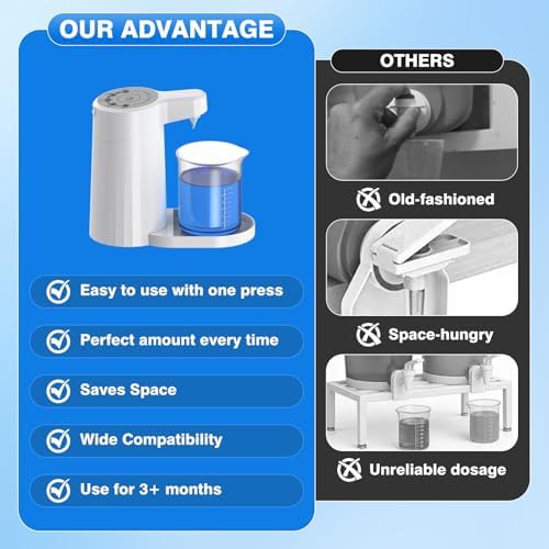 Electric Laundry Detergent Dispenser Pump, One-Press 15-75ml, Fast Dispense - Image 2