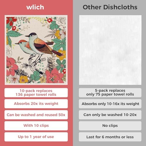 wlich 10 Pack Swedish Dishcloths, Reusable Kitchen Towels, Birds Flowers - Image 3