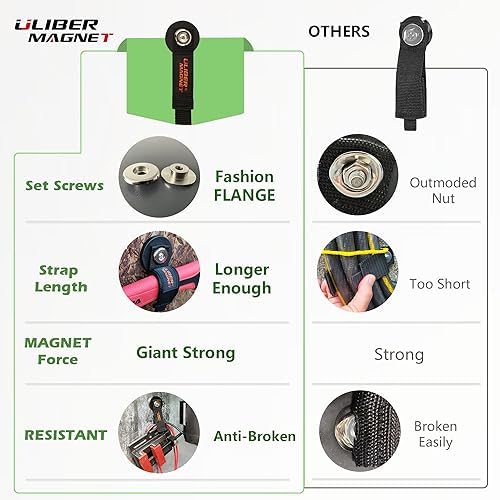 ULIBERMAGNET Strong Magnetic Storage Straps, Heavy Duty Magnetic Garage Storage - Image 3