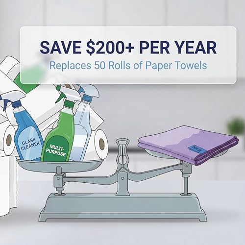 Pure Sky Window & Glass Cleaning Cloth Patented DUO-FECT Technology Streak-Free - Image 5