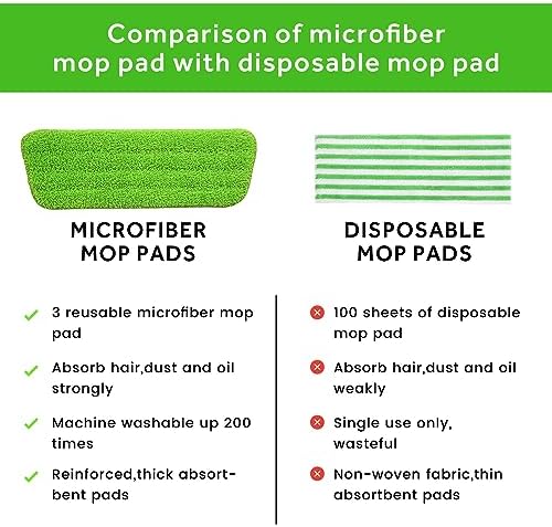 16.5" Microfiber Mop Pads Refills, 3 Pack Reusable Replacement Heads - Image 4