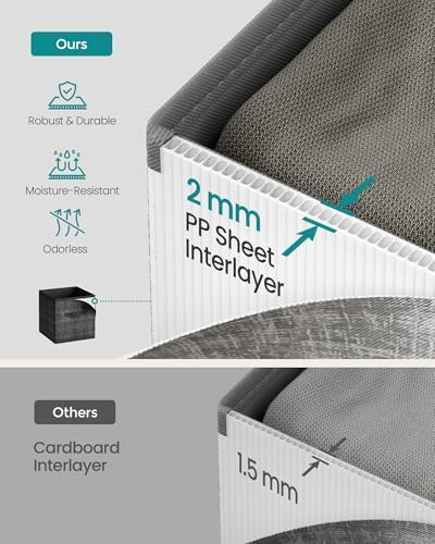 SONGMICS Storage Cubes, 11-Inch Foldable Closet Organizers - Image 3