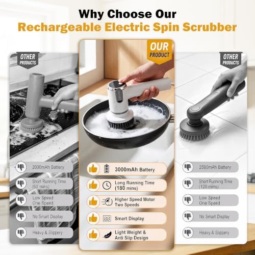 Electric Spin Scrubber, Cordless Power Scrubber & Electric Cleaning Brush - Image 2