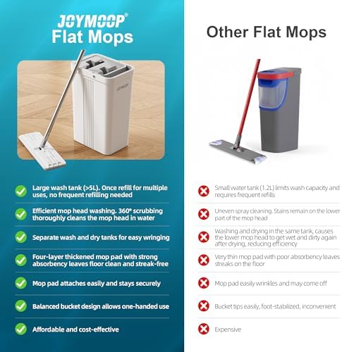 JOYMOOP Flat Mop System, Microfiber Mop and Bucket Set, Household & Commercial - Image 6