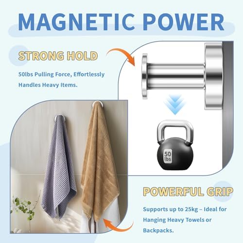 FINDMAG 2 Pack Magnetic Hooks, Strong Magnets - Image 6