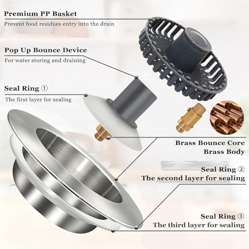 BAOLSLS 3 in 1 Kitchen Sink Stopper, Pop Up Kitchen Sink Drain Strainer - Image 5