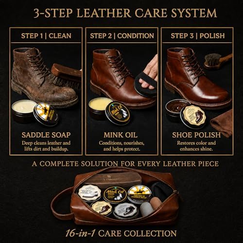 Shoe Care Kit – 16-in-1 Leather Shoe Polish, Cleaning & Conditioning Kit - Image 2