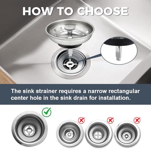 ZM 2 Pack Kitchen Sink Strainer and Stopper Replacement Basket - Image 3