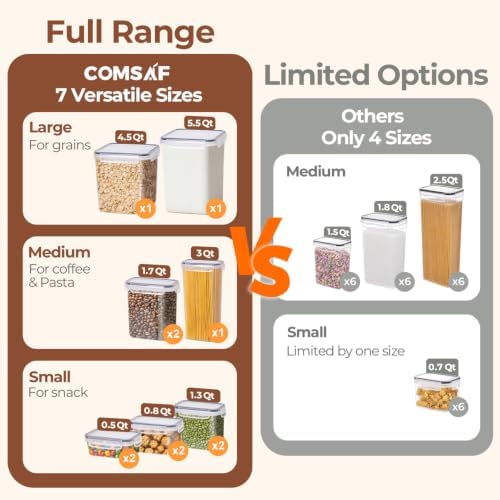ComSaf Airtight Food Storage Containers - Image 4
