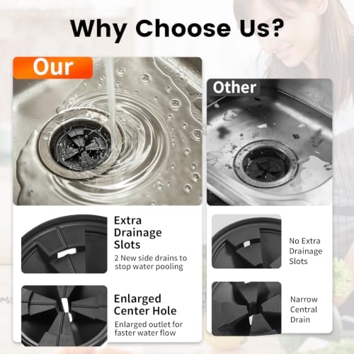 Garbage Disposal Splash Guard, 2 Pack Upgraded EPDM Rubber Drain Insert - Image 5