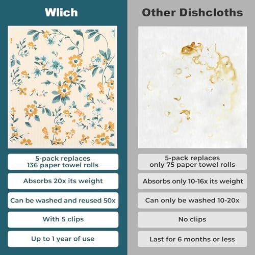 wlich 5 Pack Swedish Dishcloths, Reusable Kitchen Towels - Image 5