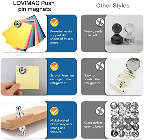 LOVIMAG Fridge Magnets 50Pcs, Magnet - Image 5