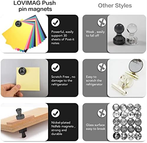LOVIMAG Fridge Magnets 60Pcs, Magnet - Image 5