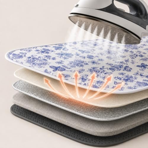 Extra Large Ironing Mat 31x59'', Heat-Resistant Foldable Iron Pad - Image 3