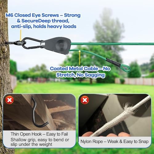 TooTaci Outdoor Clothesline Kit, 30ft 3/16" Green PVC Coated Clothes Cable - Image 5