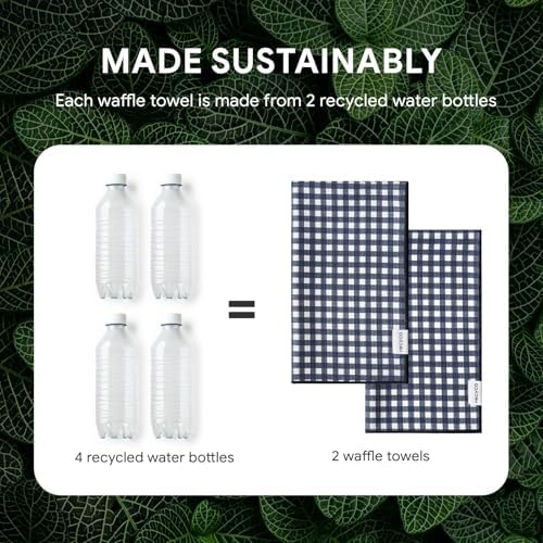 RECYCO Waffle Kitchen Towel Set of 2 - Image 5