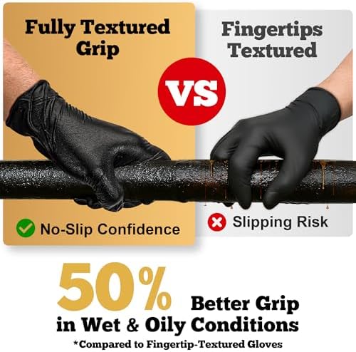 TitanFlex Heavy Duty Black Nitrile Gloves, 6 Mil, Fully Textured, Mechanic - Image 5