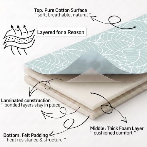 Extra Thick Ironing Board Cover 15x54 Standard Size, Padded Heat Reflective - Image 5