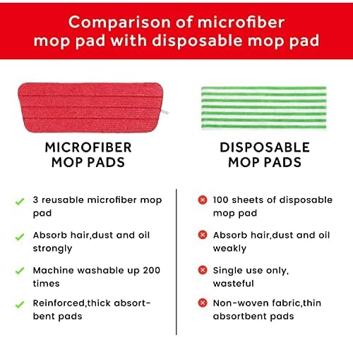 16.5" Microfiber Mop Pads Refills, 3 Pack Reusable Replacement Heads​​ - Image 4