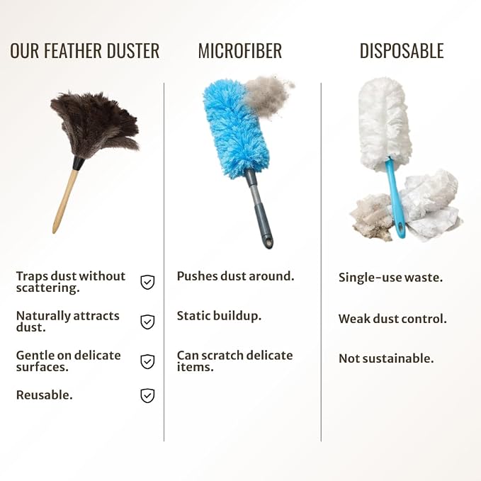 Ostrich Feather Duster with Wooden Handle 14" – Natural Reusable Feather Duster - Image 7