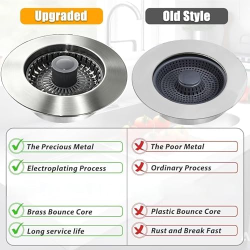 Anlige Kitchen Sink Drain Strainer, 3 in 1 Pop Up Kitchen Sink Stopper - Image 5