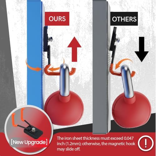 Heavy Duty Magnetic Garage Hooks, 4 Pack Rubber Coated Strong Magnet Hooks - Image 5