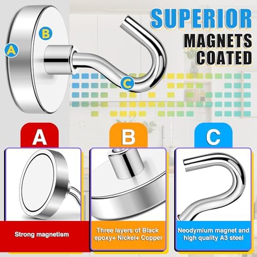 TRYMAG Magnetic Hooks for Cruise Cabins, 6 Pack - Image 4